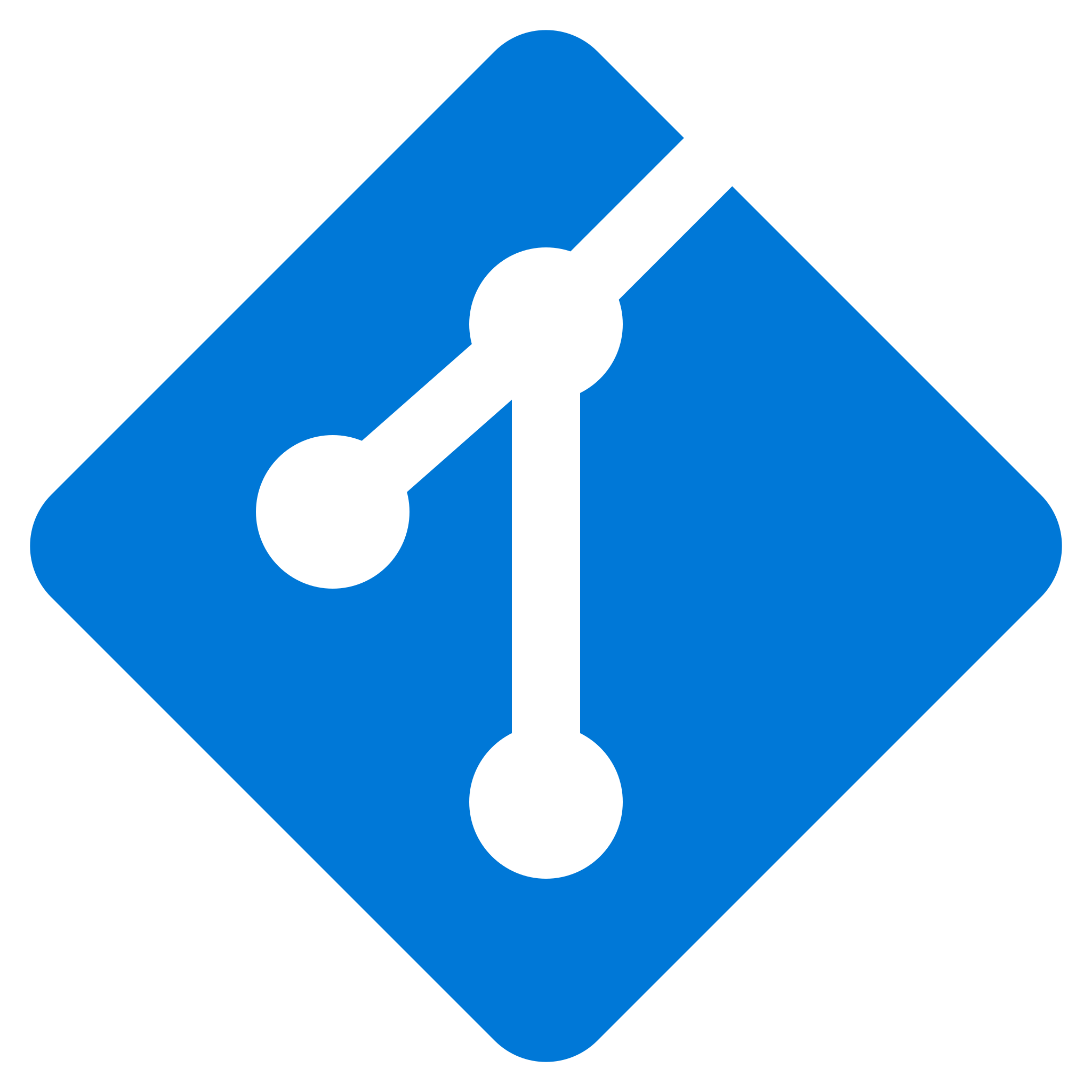 VS Git